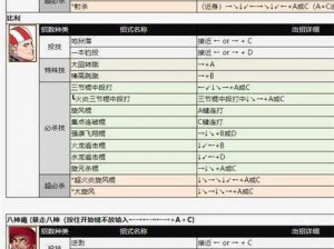 拳皇 97 隐藏大招使用秘籍：如何释放这些强大的技能