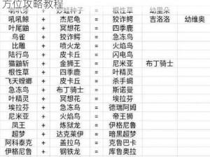 关于口袋宠物世界电脑版模拟器下载安装的全方位攻略教程