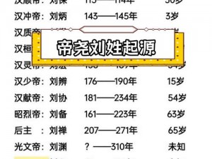 刘氏家族内乱换全文？到底发生了什么？为何会这样？