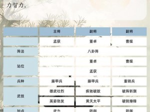 三国群英传7腾龙武学秘术：如何掌握绝世武学，独步天下