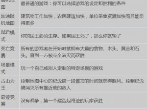 《帝国时代2》新手入门攻略：从零开始掌握游戏核心策略与技巧