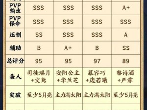 三国群英传：深度解析进攻与防御策略，实战技巧大揭秘