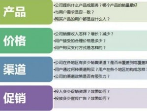 97seyise 是什么？如何利用它解决网络营销难题？