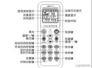 S 是怎么调 m 的智能遥控器，让生活更便捷