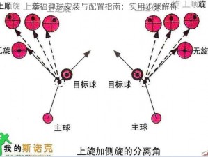 幸福弹球安装与配置指南：实用步骤解析