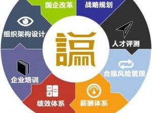 苏州晶体 iOSMBA 智库能为企业带来什么帮助？如何提高企业竞争力？