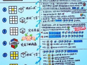 魔方世界cubeworld水法初期武器选择策略指南：如何选择优势武器助力开局