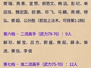 QQ水浒演武榜高效刷分攻略指南：策略与技巧详解