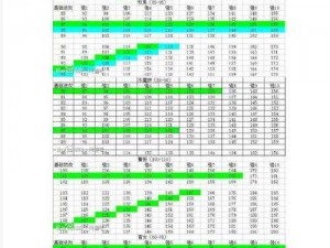 《问道手游宠物进化攻略：强化方法与技巧详解》