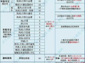 原神声望系统所在地探秘：游戏中的声望获取与提升机制解析