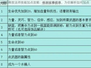 神佑释放法师技能加点攻略：根据实事信息，为你解析如何加点