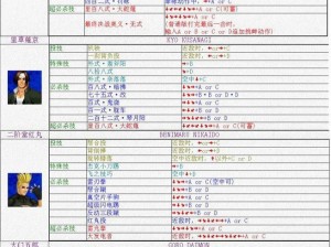 炫斗之王角色实战连击技巧详解：从基础招式到进阶高手策略秘籍解析