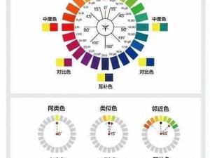 大色榜——色彩搭配的时尚指南