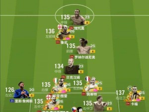 从玩家角度分享：《FIFA 11》中让球员发挥最佳状态的秘诀