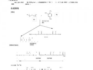 输出靠合成：探索合成技术的乐趣与魅力，了解输出靠合成的简介