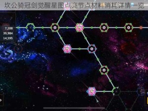 坎公骑冠剑觉醒星图点亮节点材料消耗详情一览