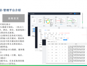 为什么需要免费的舆情网站 APP？在舆情监测中如何选择？有哪些免费的舆情网站 APP 推荐？