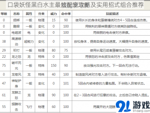 口袋妖怪黑白水主最炫配宠攻略及实用招式组合推荐