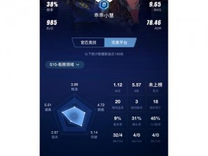 暴躁少女 csgo 最新战绩如何？她是如何成为高手的？