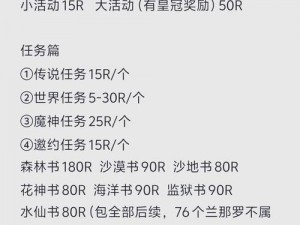 《原神成就攻略：解锁且听我一言荣耀，全方位指南助你轻松达成》