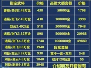 从 0 到 99999，《三国志战略版》赵云价格大揭秘