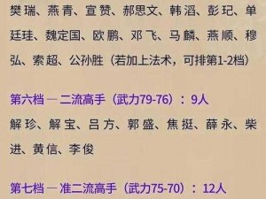 全民水浒快速升级攻略：掌握秘籍，提升角色战力与等级飞跃秘籍