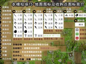 《模拟农场 15》常见问题解决秘籍：快速解决进不去等问题