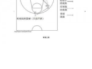 街篮挡拆战术：详解补防技巧，助你称霸街头