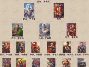 三国最强防御武将排行榜：谁是真正的铜墙铁壁？