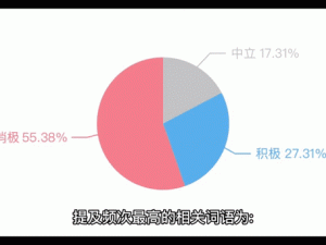 十大免费舆情网站，实时监测网络舆情动态