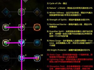 龙腾世纪3：审判PC版物品复制攻略指南：操作步骤详解与技巧分享