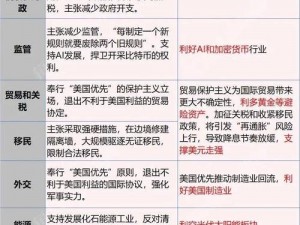 权力纷争中的银克朗缺失解决策略：快速赚取银克朗的技巧揭秘