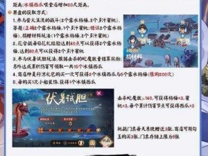 《阴阳师》仲夏凉行阵容搭配解析：如何构建最强战斗阵容？