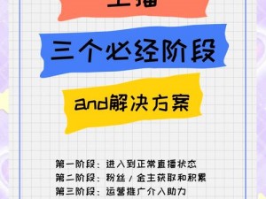 为什么国精产品一区一区三区的主播总是被网友发现？有什么方法可以避免吗？