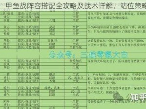 三国志幻想大陆：甲鱼战阵容搭配全攻略及战术详解，站位策略与实战玩法指南