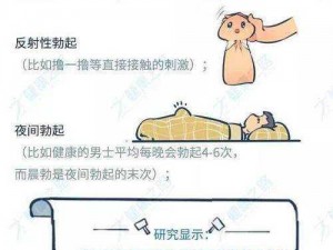 无遮无挡 18 禁啪啪真的好吗？我们应该如何正确看待？