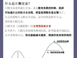 XD5股市的LCN与BAWSAQ深度解析：探索数字资产交易的新纪元