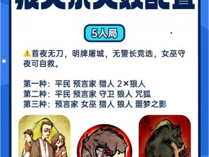 狼人综合狼人综合：专业的狼人杀游戏周边产品提供商