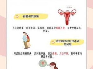 春潮里的变酥变软指的是什么？女性生理健康问题如何应对？