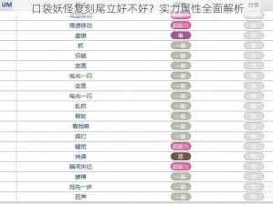 口袋妖怪复刻尾立好不好？实力属性全面解析