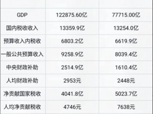 99 精产国品一二三产区的产品在功效和使用感受上有一定区别