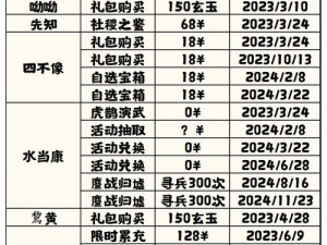 探寻历史脉络，解读《无悔华夏》2022 年 10 月 10 日渔樵问答答案