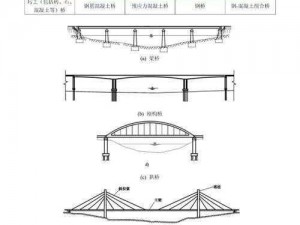 庄桥涵、庄桥涵的结构设计与施工技术探讨