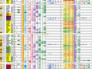 全面战争各兵种优势解析：从战略战术角度洞悉兵种力量分布与运用之道