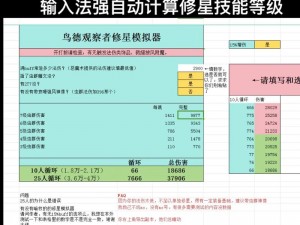 腐烂国度中的技能巅峰对决：Reflexes与Powerhouse全方位实战指南攻略解析