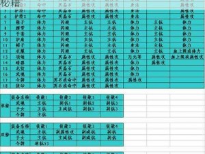 新笑傲江湖手游绝学获取攻略：闯荡江湖必备秘籍