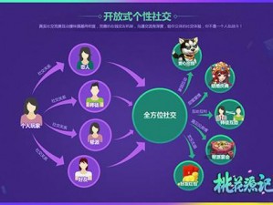 桃花源记新区四榜第一攻略：赏金通缉任务详解与攻略指南