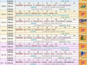 咔叽探险队兑换码大全：公测最新可用兑换码一览