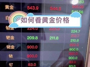 免费的黄金看盘软件，专业黄金行情分析，助你轻松把握投资机会