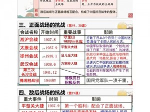 八年抗战2极速通关攻略指南：实用技巧与策略分享